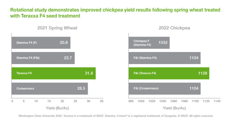 Understanding Reddy Anna ID: Features, Benefits, and How It Transforms Digital Identity Management